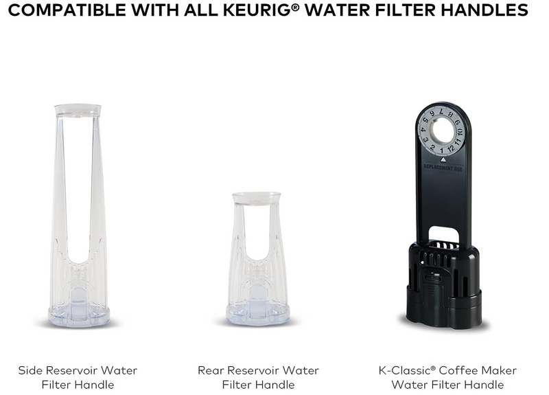 Keurig Water Filter Refill Cartridges