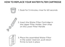 Keurig Water Filter Refill Cartridges