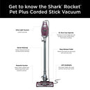 Shark HV322 Rocket Deluxe Pro Corded Stick Vacuum with LED Headlights