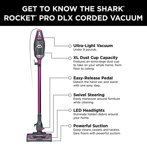 Shark HV301 Rocket Ultra-Light Corded Bagless Vacuum for Carpet and Hard Floor Cleaning with Swivel Steering